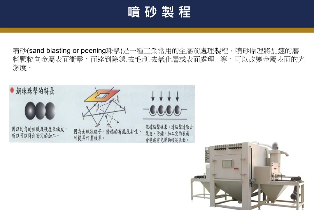 噴 砂 製 程